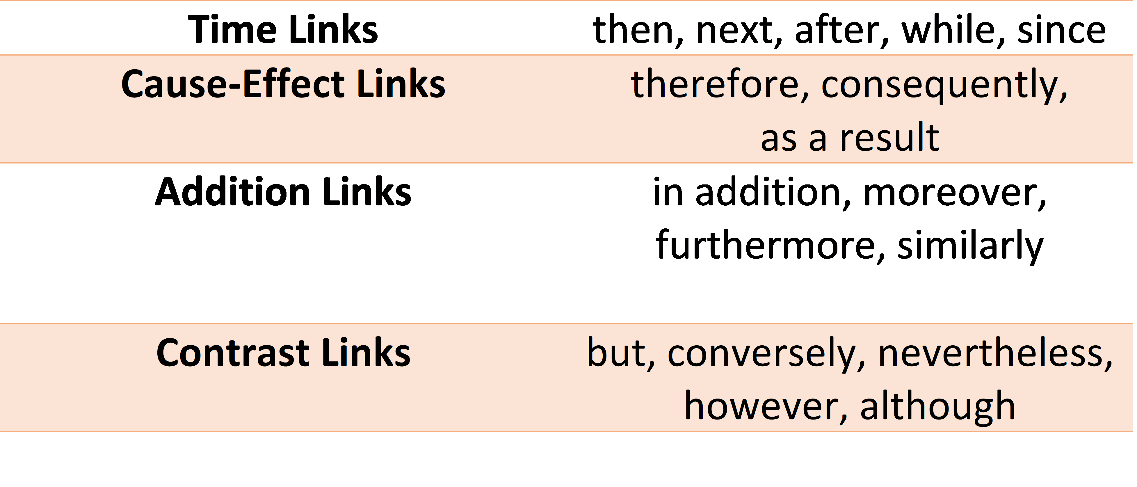 precision-and-clarity-tcspp-community